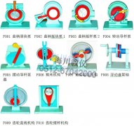 F型機(jī)構(gòu)運(yùn)動簡圖及測繪分析模型產(chǎn)品圖片